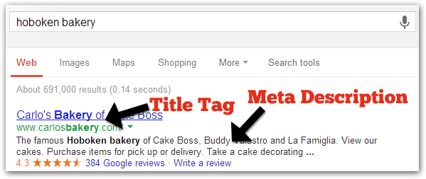 Meta description dan heading tag di search engine optimization onpage display